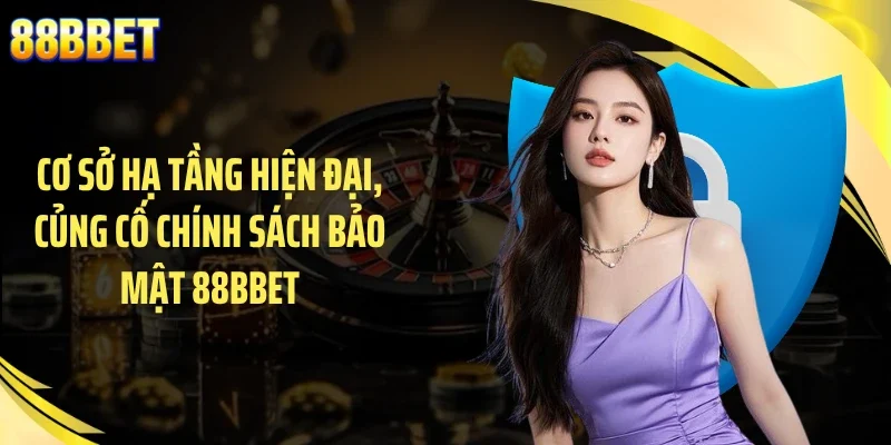 Cơ sở hạ tầng hiện đại, củng cố chính sách bảo mật 88BBET